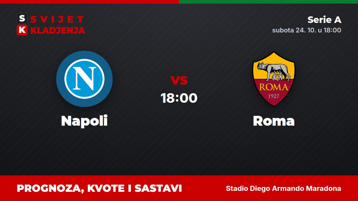 Napoli – Roma, Serie A: prognoza i kvote