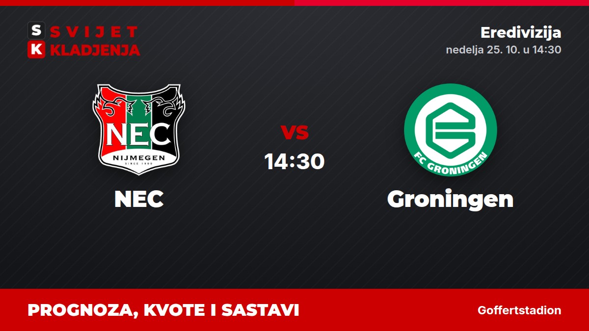 NEC – Groningen, Eredivizija: prognoza i kvote