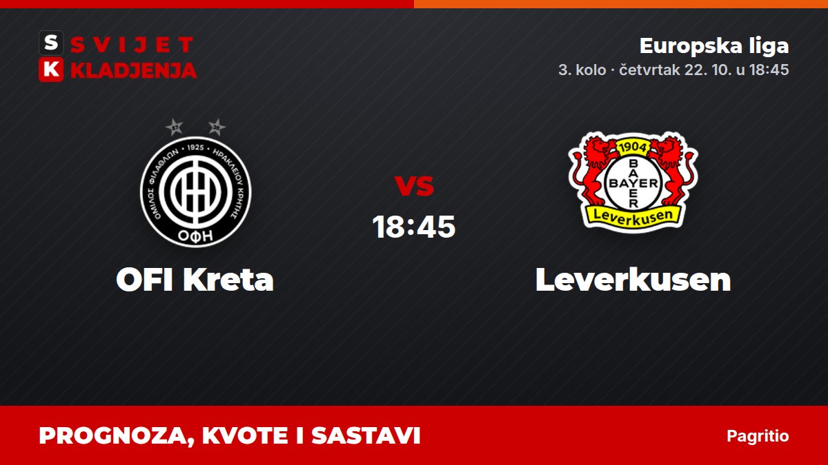 OFI Kreta – Leverkusen, Europska liga: prognoza i kvote