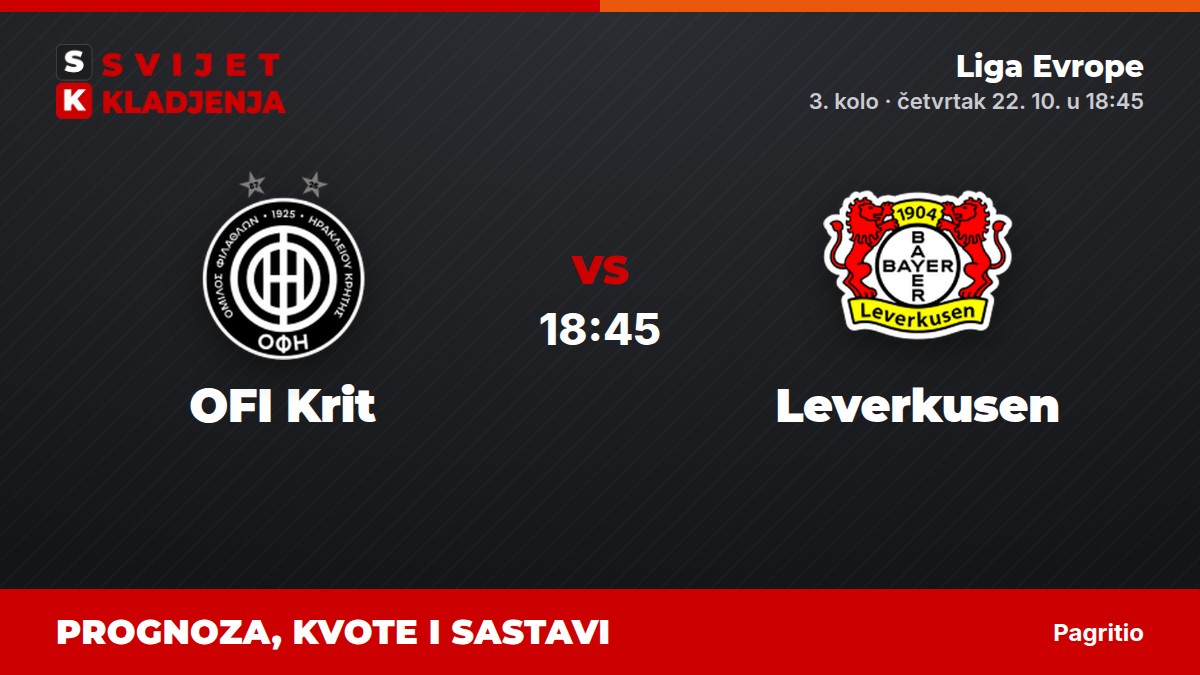 OFI Krit – Leverkusen, Liga Evrope: prognoza i kvote
