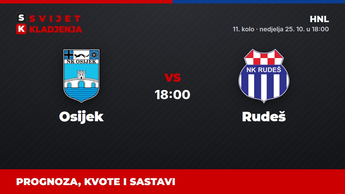 Osijek – Rudeš, HNL: prognoza i kvote