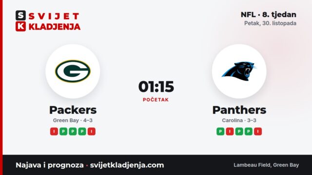 Packers – Panthers prognoza i tip: Green Bay pobjeda, petak u 01:15