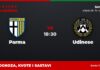 Parma – Udinese prognoza i tip: oba tima neće dati gol, srijeda u 18:30 Parma – Udinese, Serie A: prognoza i kvote