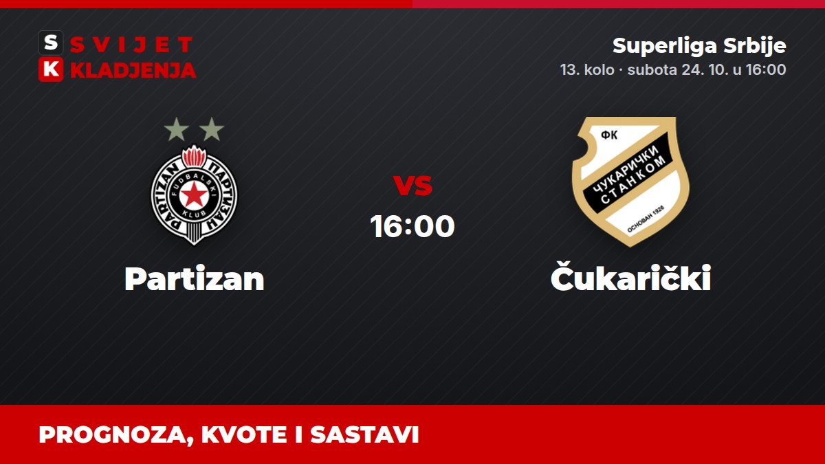 Partizan – Čukarički, Superliga Srbije: prognoza i kvote