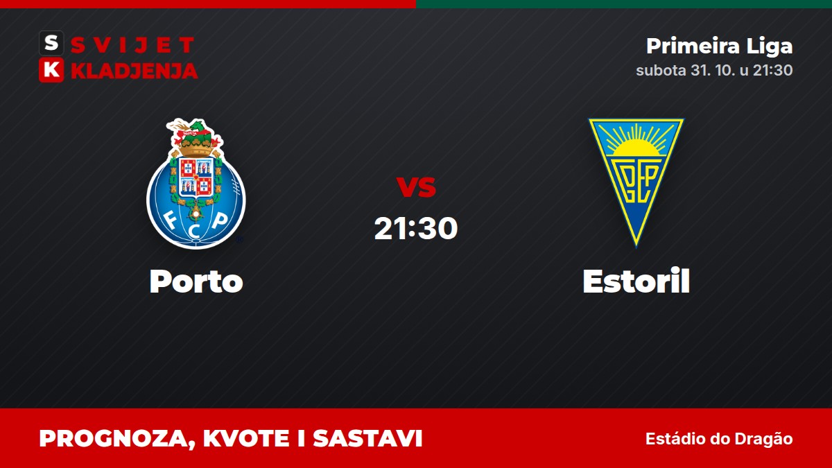 Porto – Estoril, Primeira Liga: prognoza i tip