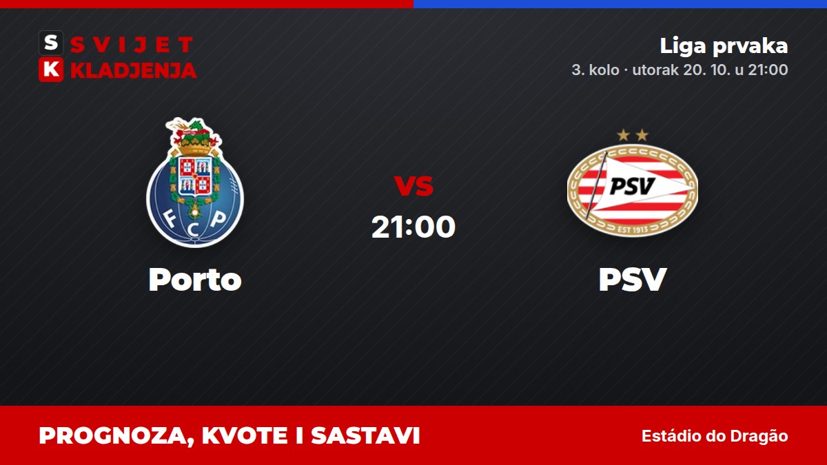 Porto – PSV, Liga prvaka: prognoza i kvote