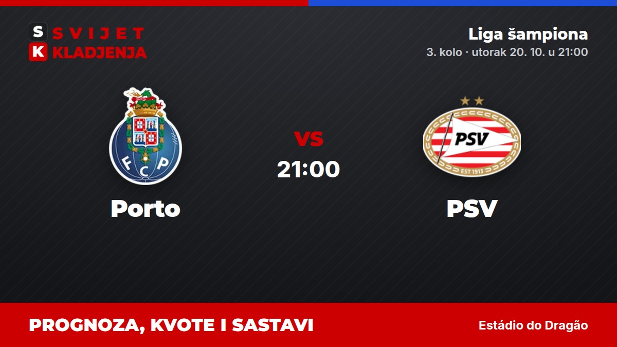 Porto – PSV, Liga šampiona: prognoza i kvote