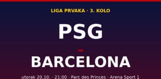 PSG – Barcelona gdje gledati: Koundé i García ne putuju u Pariz, Livaković u kadru, utorak u 21:00 Grafika: PSG – Barcelona, Liga prvaka, utorak 20. listopada 2026. u 21:00 na Parc des Princesu