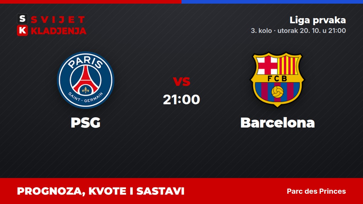 PSG – Barcelona, Liga prvaka: prognoza i kvote
