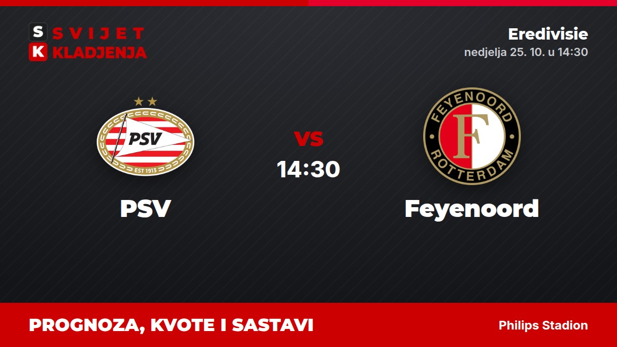 PSV – Feyenoord, Eredivisie: prognoza i kvote