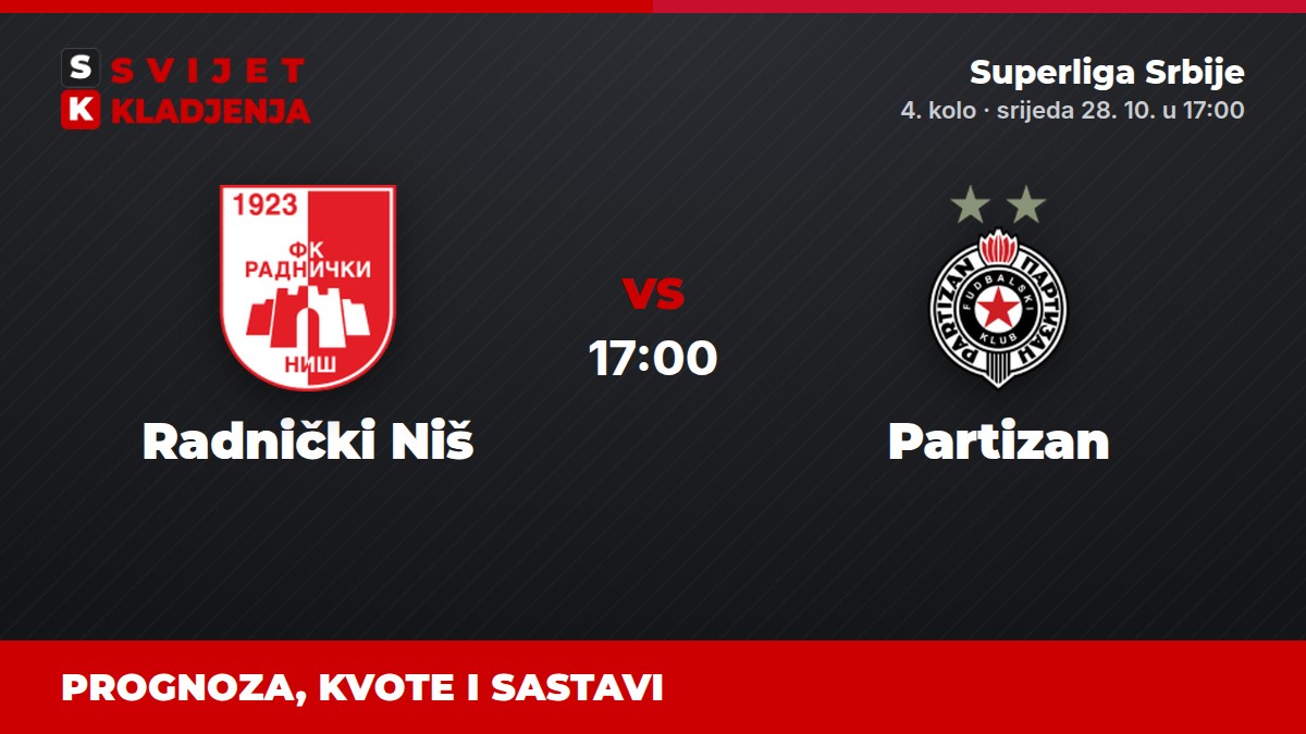 Radnički Niš – Partizan, Superliga Srbije: prognoza i kvote