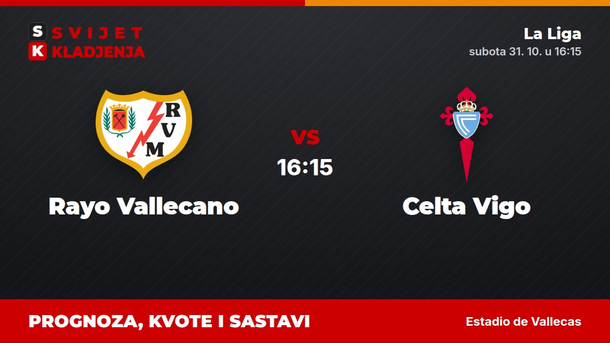 Rayo Vallecano – Celta Vigo, La Liga: prognoza i kvote