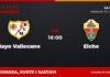 Rayo Vallecano – Elche prognoza i tip: Oba tima daju gol, subota u 14:00 Rayo Vallecano – Elche, La Liga: prognoza i kvote
