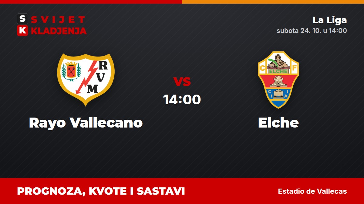Rayo Vallecano – Elche, La Liga: prognoza i kvote
