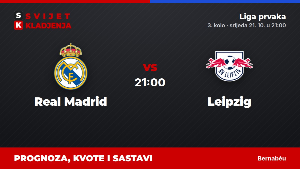 Real Madrid – Leipzig, Liga prvaka: prognoza i kvote