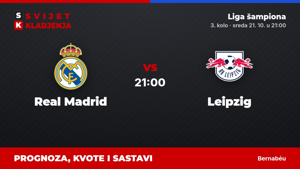 Real Madrid – Leipzig, Liga šampiona: prognoza i kvote