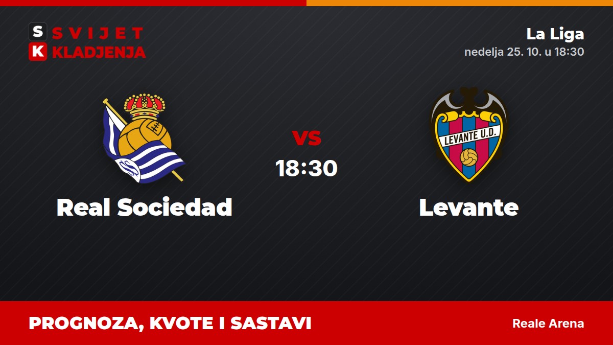 Real Sociedad – Levante, La Liga: prognoza i kvote