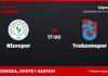 Rizespor – Trabzonspor prognoza i tip: pobjeda gosta, ponedjeljak u 17:00 Rizespor – Trabzonspor, Süper Lig: prognoza i kvote