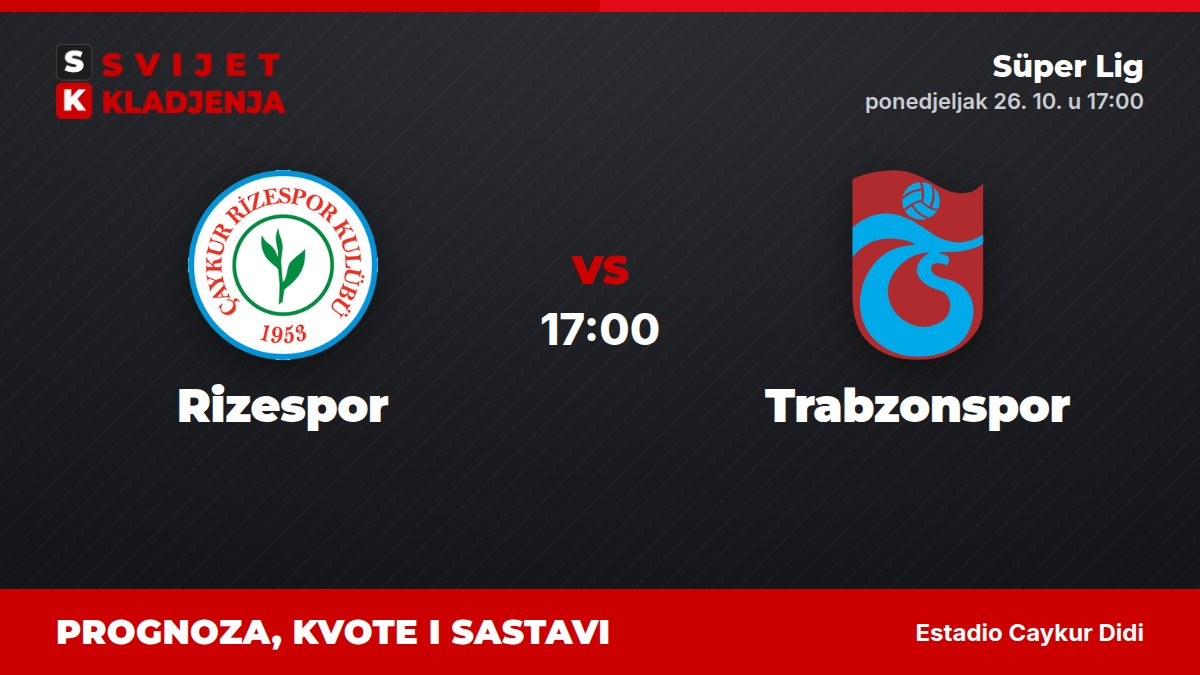 Rizespor – Trabzonspor, Süper Lig: prognoza i kvote