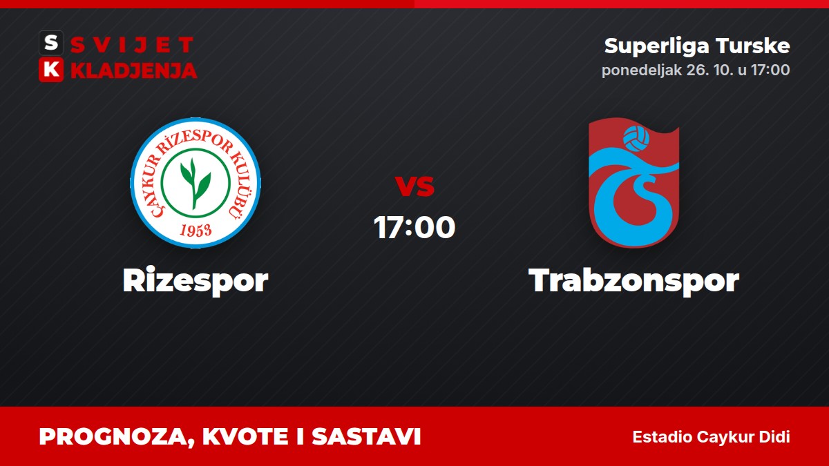 Rizespor – Trabzonspor, Superliga Turske: prognoza i kvote
