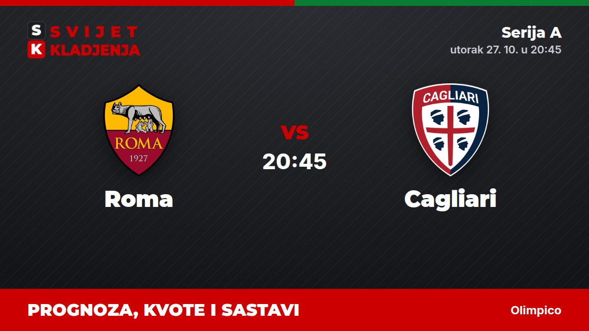 Roma – Cagliari, Serija A: prognoza i kvote