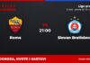 Roma – Slovan Bratislava prognoza i tip: gol-fešta u Rimu, utorak u 21:00 Roma – Slovan Bratislava, Liga prvaka: prognoza i kvote