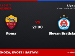 Roma – Slovan Bratislava prognoza i tip: gol-fešta u Rimu, utorak u 21:00 Roma – Slovan Bratislava, Liga prvaka: prognoza i kvote