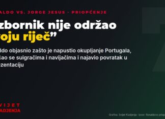 Ronaldo priopćenje: „Jesus mi je dvaput prekršio riječ”, ispričao se i traži kaznu bez olakotnih okolnosti Ronaldo o Jorgeu Jesusu: izbornik nije održao svoju riječ – priopćenje