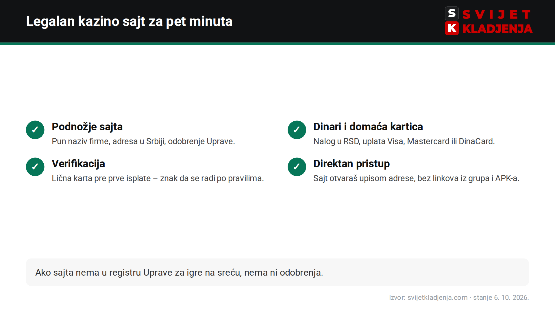 Kako prepoznati legalan online kazino u Srbiji: četiri provere pre uplate