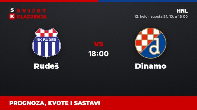 Rudeš – Dinamo prognoza i tip: Dinamo bod iza Hajduka, subota u 18:00