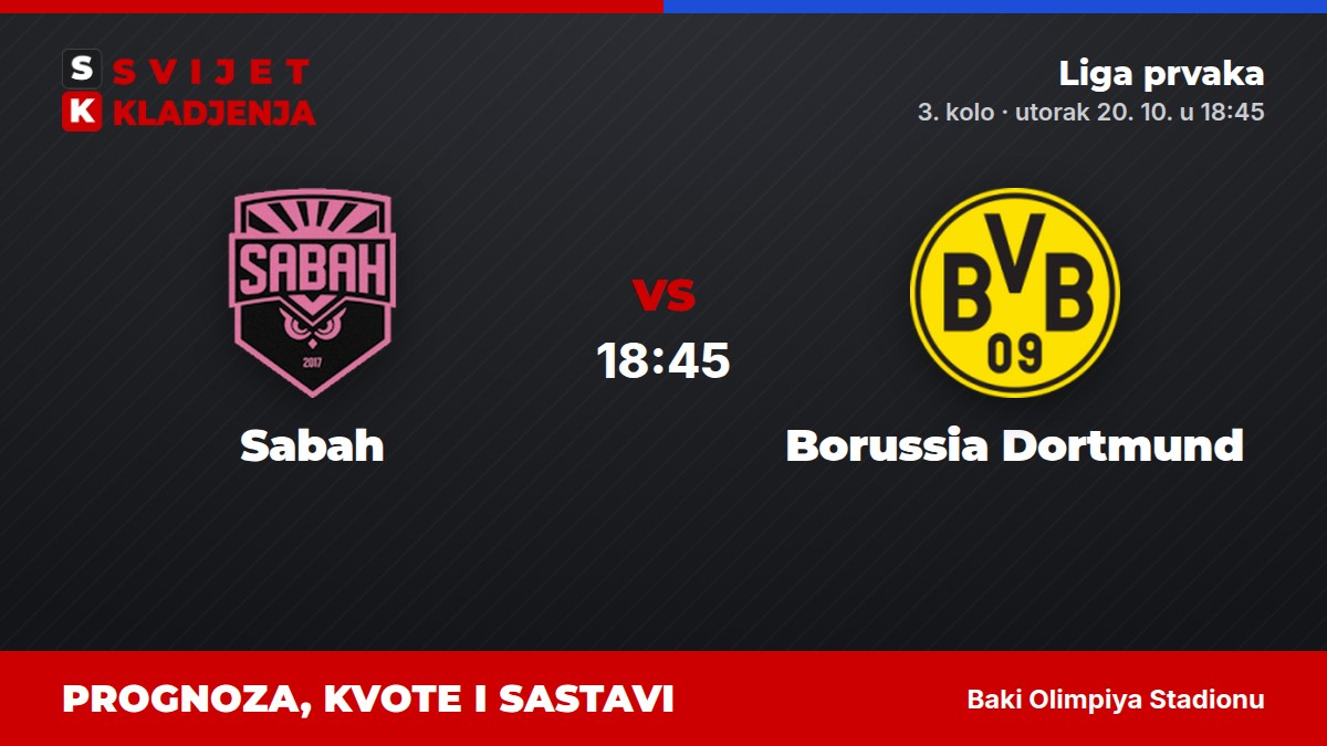 Sabah – Borussia Dortmund, Liga prvaka: prognoza i kvote
