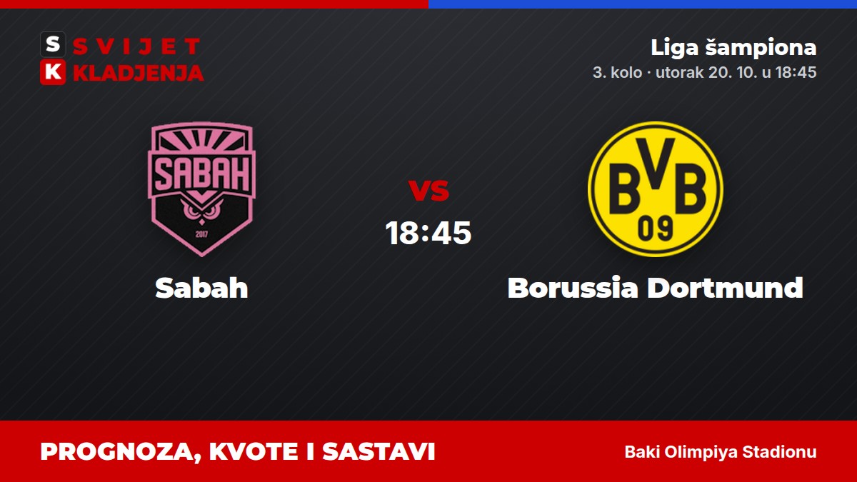 Sabah – Borussia Dortmund, Liga šampiona: prognoza i kvote