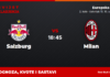 Salzburg – Milan prognoza i tip: Europska liga, četvrtak u 18:45 Salzburg – Milan, Europska liga, 2. kolo: prognoza i kvote