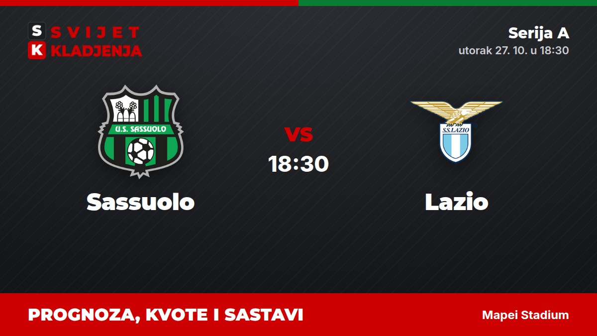 Sassuolo – Lazio, Serija A: prognoza i kvote