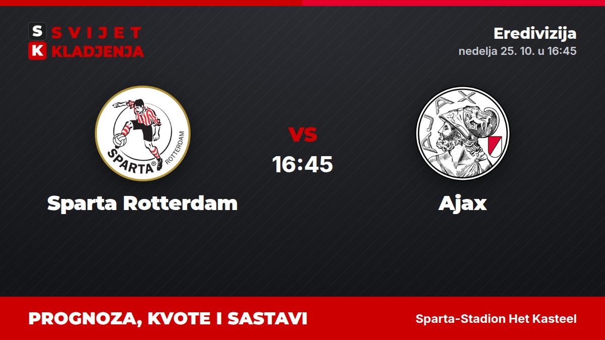 Sparta Rotterdam – Ajax, Eredivizija: prognoza i kvote