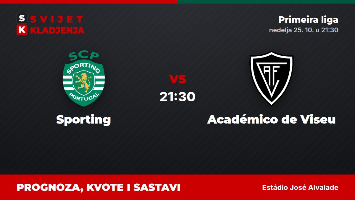 Sporting – Académico de Viseu, Primeira liga: prognoza i kvote