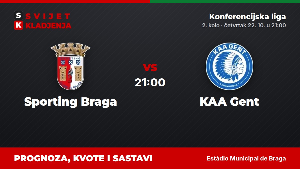 Sporting Braga – KAA Gent, Konferencijska liga: prognoza i kvote