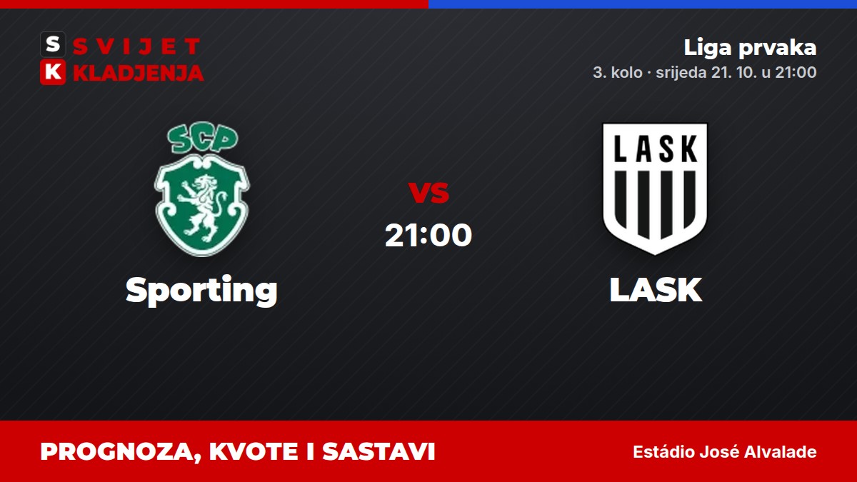 Sporting – LASK, Liga prvaka: prognoza i kvote