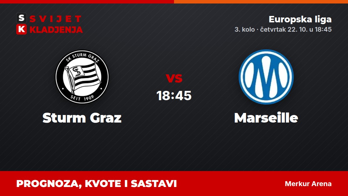Sturm Graz – Marseille, Europska liga: prognoza i kvote