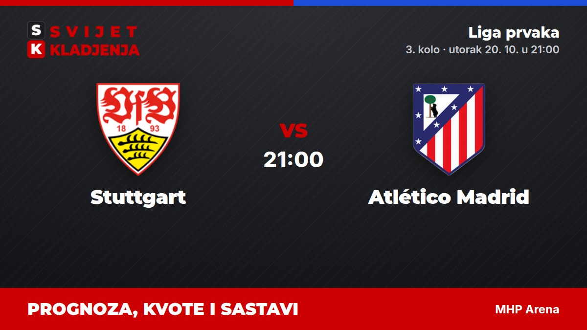 Stuttgart – Atlético Madrid, Liga prvaka: prognoza i kvote