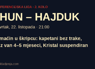 Thun – Hajduk: Švicarci bez Saiza i Kristala, a kapetani Bürki i Bamert ostali bez trake Grafika: Thun – Hajduk, četvrtak 22. listopada u 21:00, Konferencijska liga; Thun s kadrovskim i disciplinskim problemima