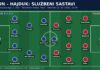 Thun – Hajduk sastavi: Livaja na klupi, Šego u špici, Hajduk s istih 11 kao u najavi Grafika službenih sastava: Hajduk (4-2-3-1) i Thun (4-4-2) uoči utakmice Konferencijske lige u Thunu, 22. listopada 2026.