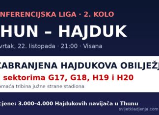Thun – Hajduk ulaznice: Švicarci zabranili Hajdukova obilježja u četiri sektora, a stiže do 4.000 navijača Thun – Hajduk, Konferencijska liga: grafika o zabrani Hajdukovih obilježja u sektorima G17, G18, H19 i H20