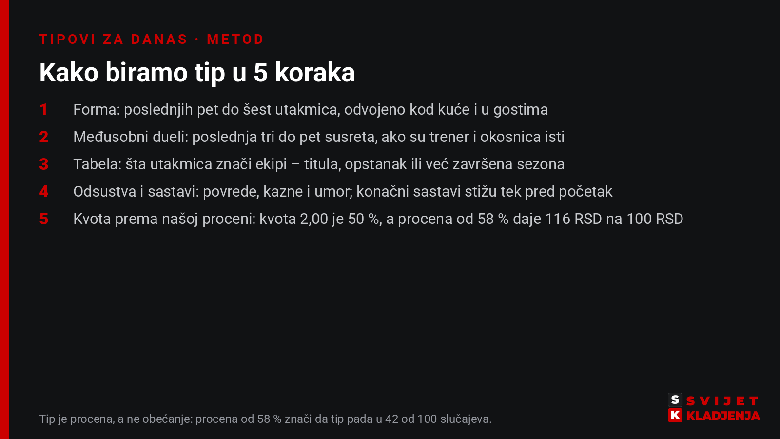 Kako biramo tip u pet koraka: forma, međusobni dueli, tabela, odsustva i sastavi, pa kvota prema našoj proceni