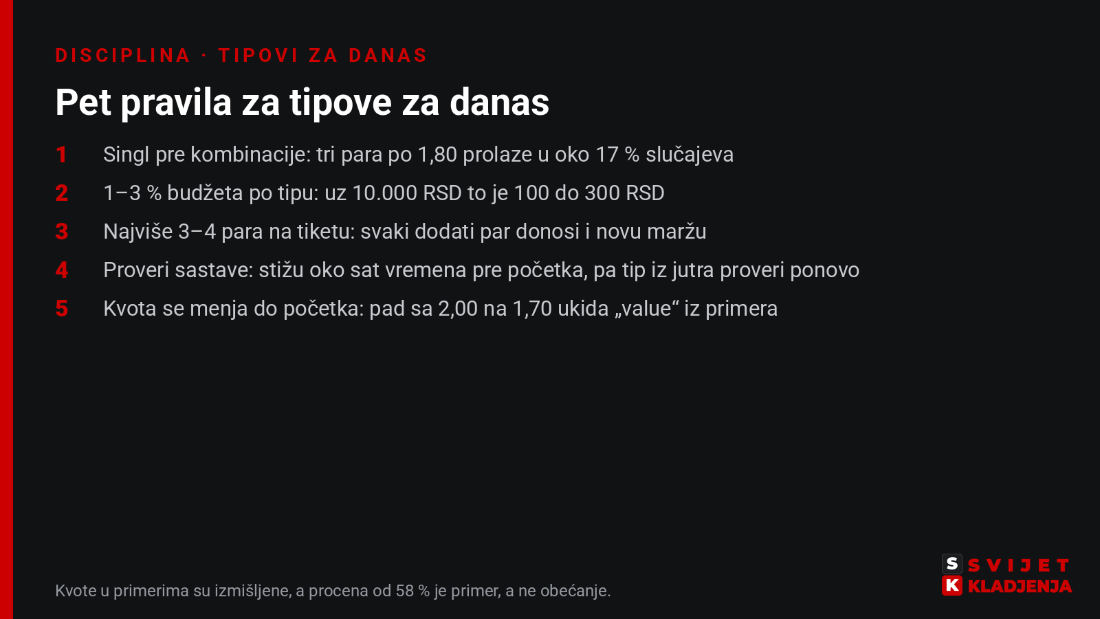 Pet pravila za tipove za danas: singl pre kombinacije, 1–3 % budžeta po tipu, najviše 3–4 para, provera sastava i kvota koja se menja do početka