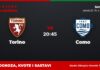 Torino – Como prognoza i tip: Oba tima daju gol, utorak u 20:45 Torino – Como, Serie A: prognoza i kvote
