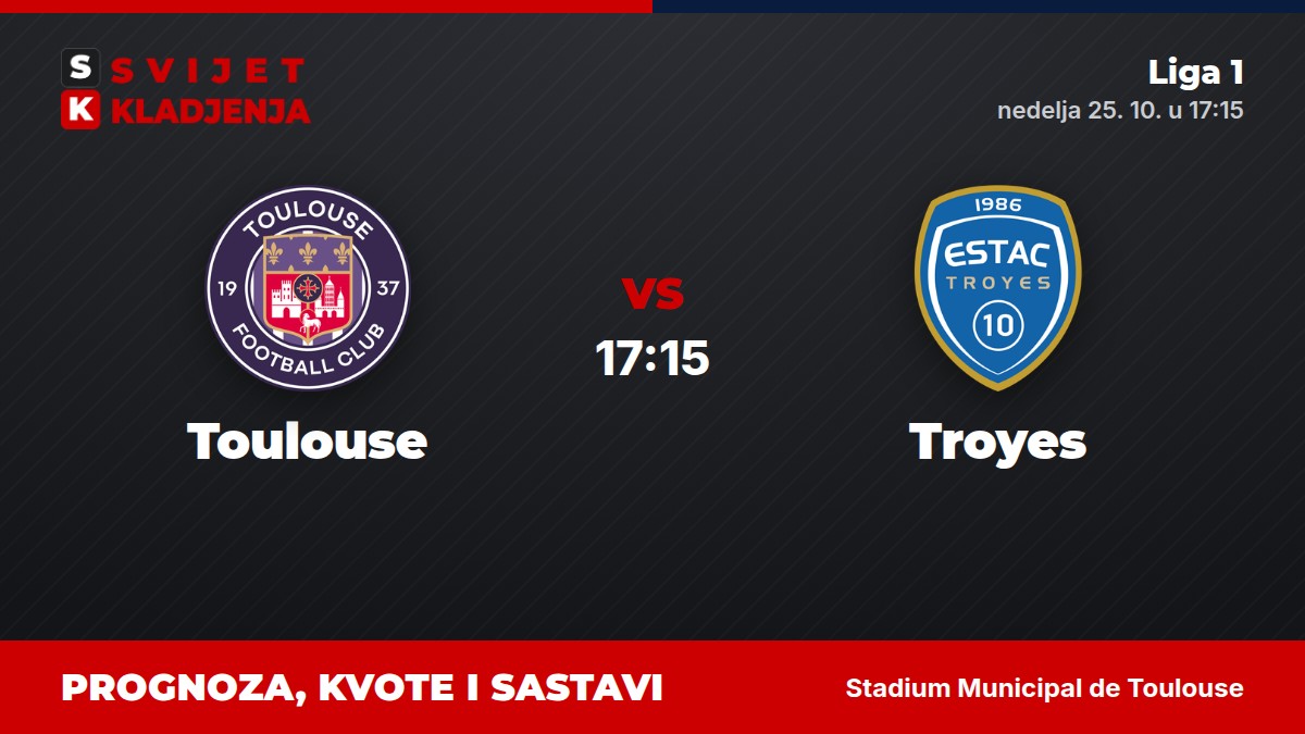Toulouse – Troyes, Liga 1: prognoza i kvote
