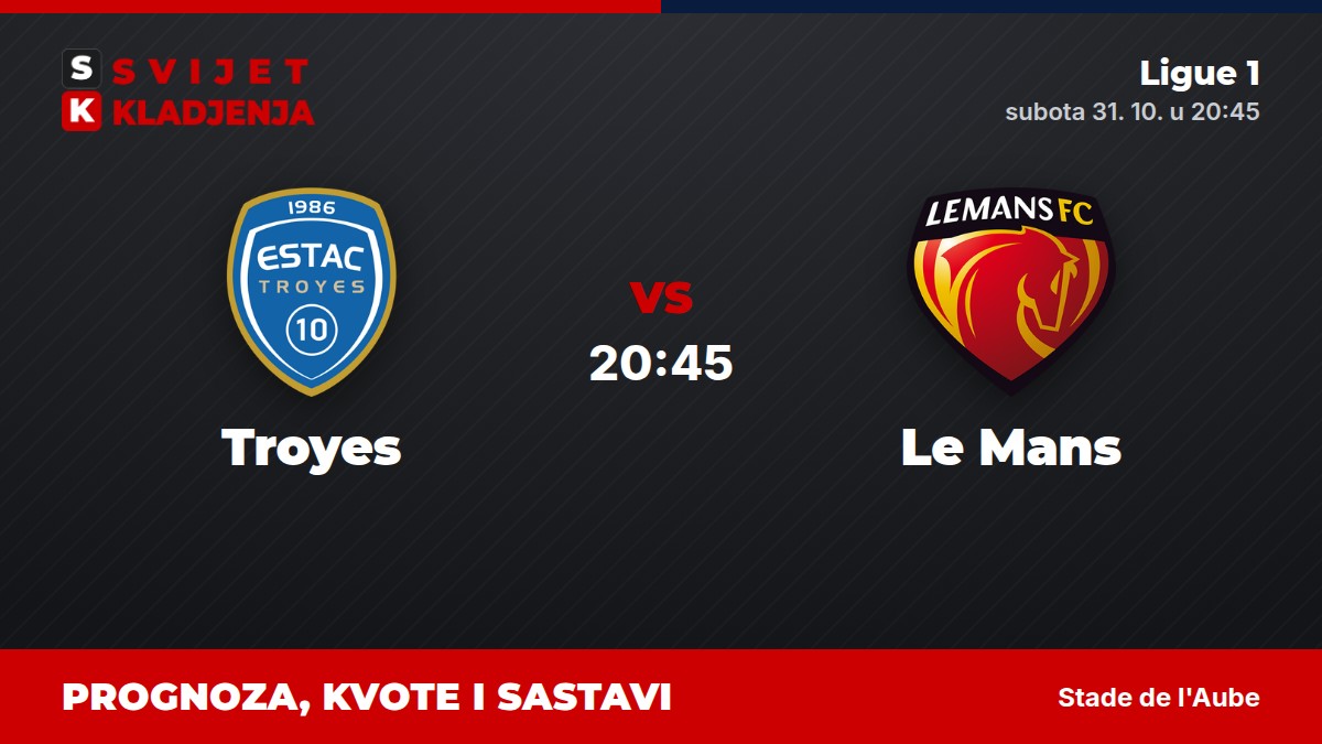 Troyes – Le Mans, Ligue 1: prognoza i kvote