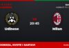 Udinese – Milan prognoza i tip: Milan pobjeda, nedjelja u 20:45 Udinese – Milan, Serie A: prognoza i kvote