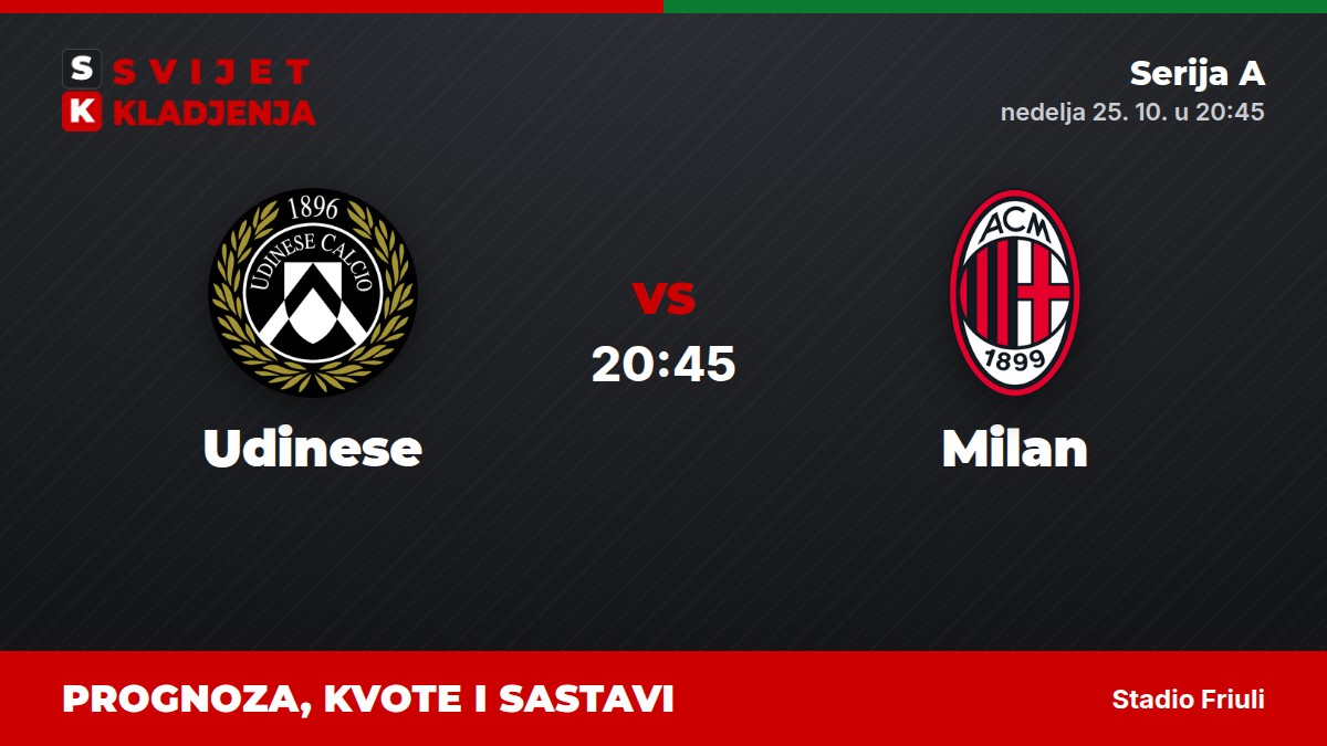 Udinese – Milan, Serija A: prognoza i kvote